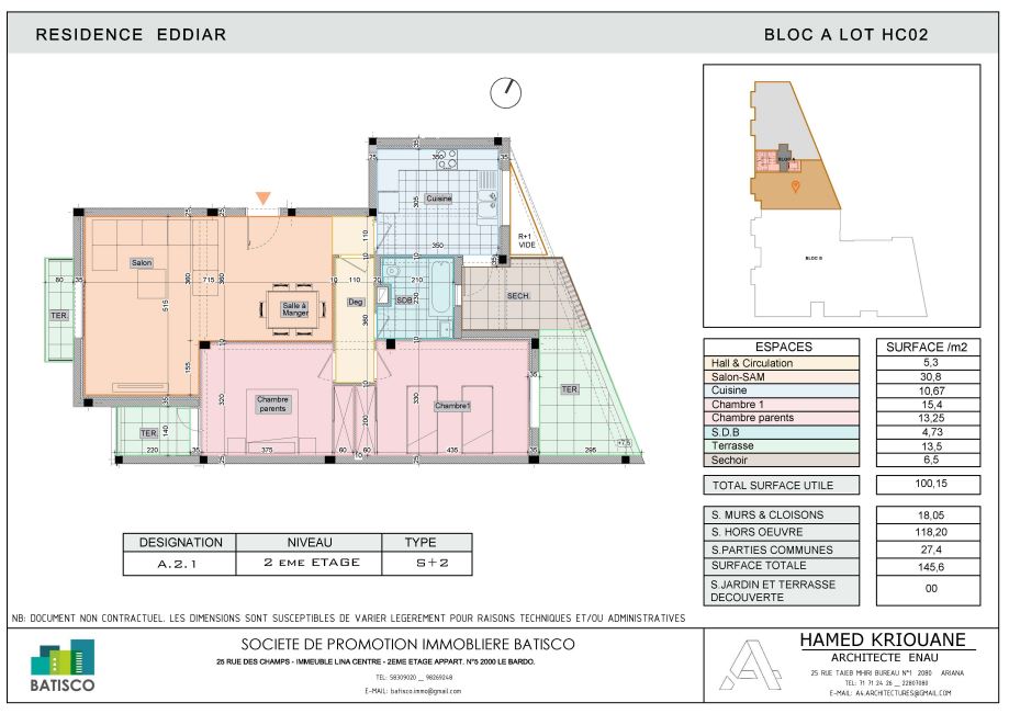 S+2 A.2.1